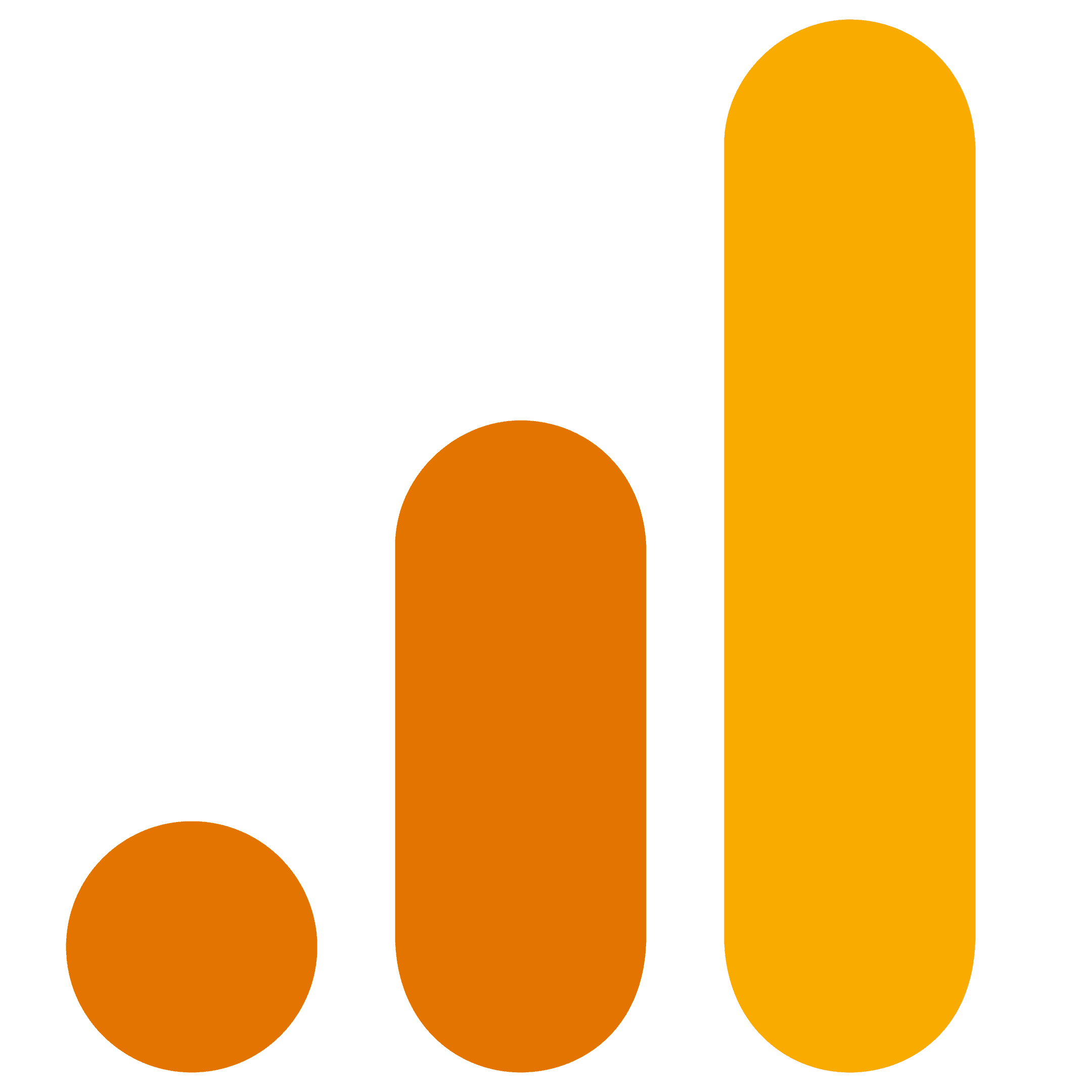 Google Analytics